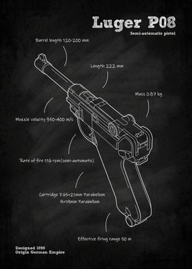 Luger P08 pistol ww1
