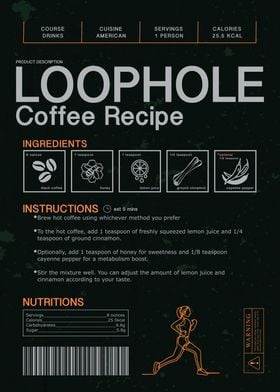 loophole coffee recipe