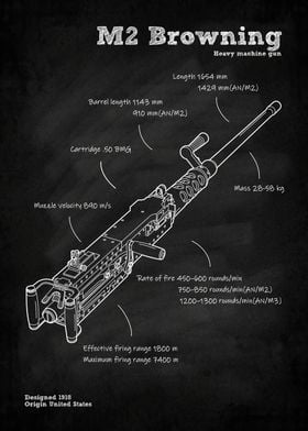 M2 Browning machine gun