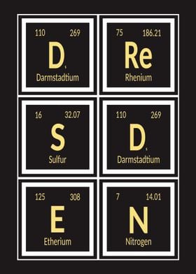 Dresden Periodic Table