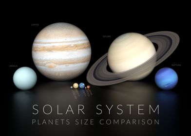 Solar System Planets Size