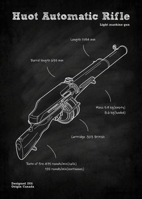 Huot Automatic Rifle ww1