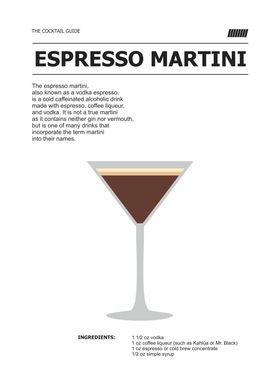 espresso martini guide
