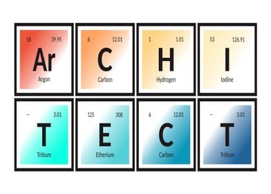 Architect Periodic Table