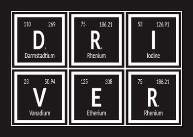 Driver Periodic Table