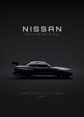 Nissan Skyline GTR R34