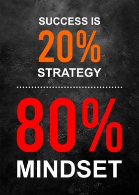 mindset motivation