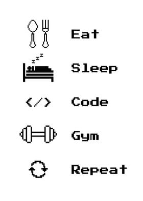 Gaming Room Eat Sleep Code