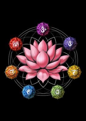 Zen Lotus Chakra Symbols