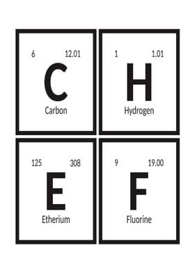 Chef Periodic Table