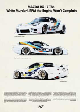 Mazda RX 7 Magazine