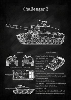 Challenger 2 FV4034 Tank