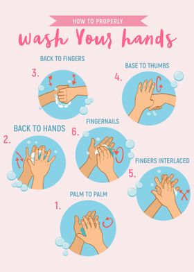 How to wash your hands