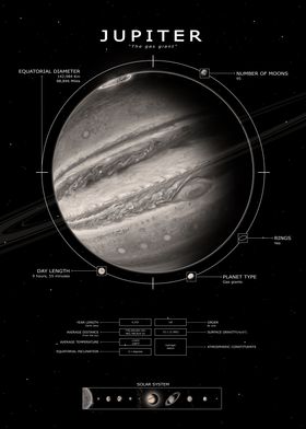 Jupiter