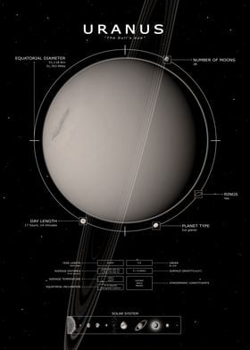 A Celestial Journey-preview-1