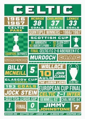 Celtic football history