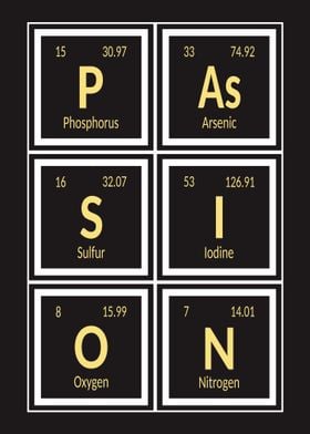 Passion Periodic Table