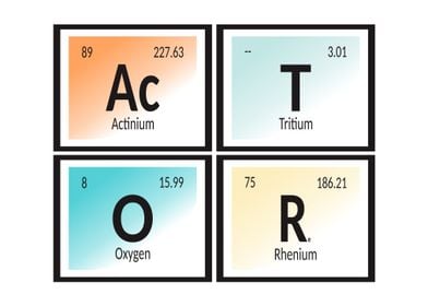 Actor Periodic Table