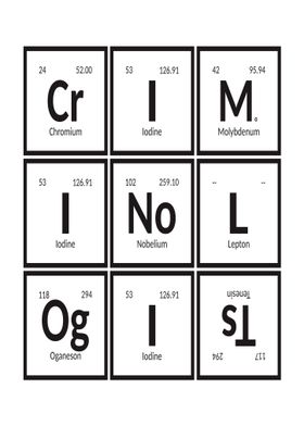 Element of Criminologist