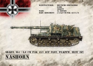 Nashorn