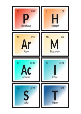 Pharmacist Periodic Table