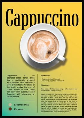 Cappuccino Poster