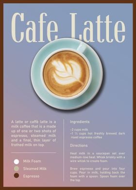 Cafe Latte Poster