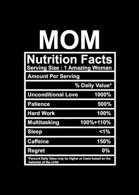 Mom nutrition facts