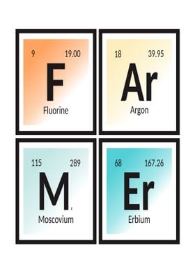 Farmer Periodic Table