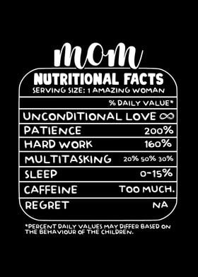 Mom nutritional facts