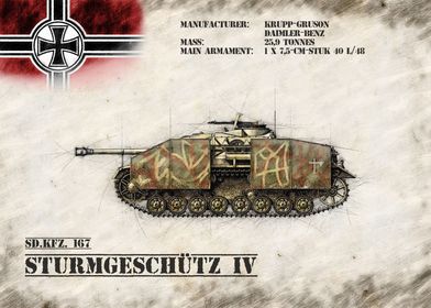 Sturmgeschutz IV