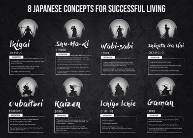Japanese Success Concepts
