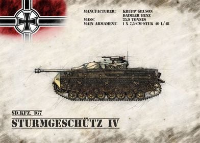 Sturmgeschutz IV