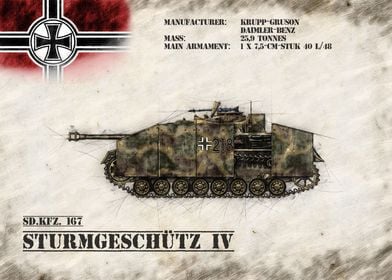 Sturmgeschutz IV