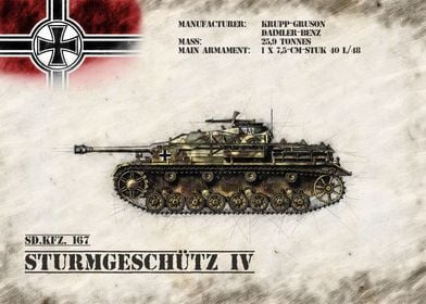 Sturmgeschutz IV