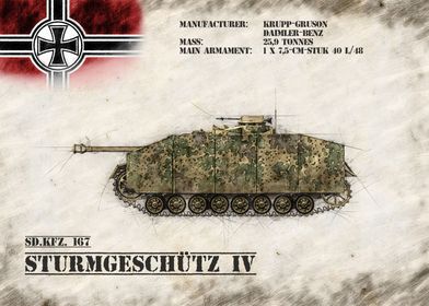 Sturmgeschutz IV