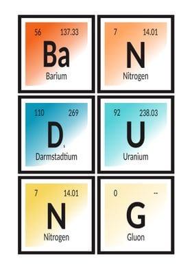 Bandung Periodic Table