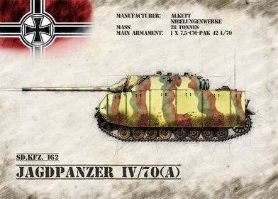 Jagdpanzer IV 70 A