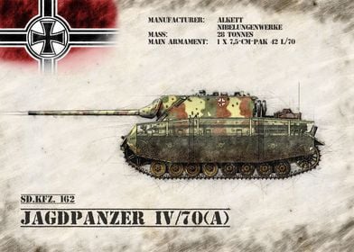 Jagdpanzer IV 70 A