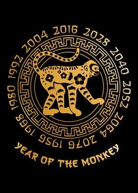 Chinese New Year Monkey