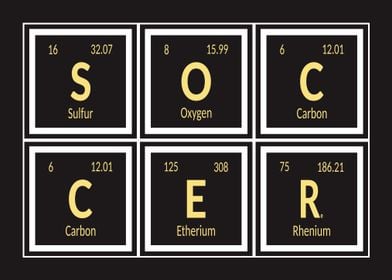 Soccer Periodic Table