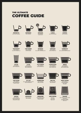 The Ultimate Coffee Guide