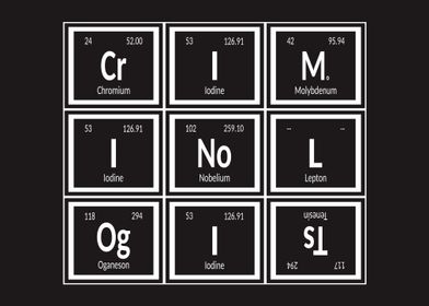 Criminologist Elements