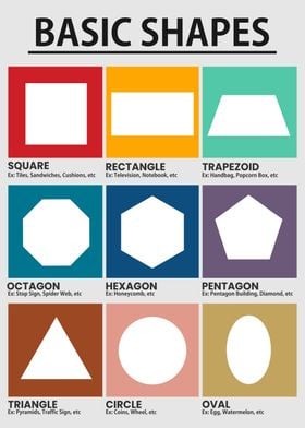 BASIC SHAPES