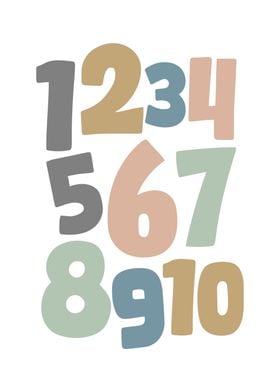 1234 numbers