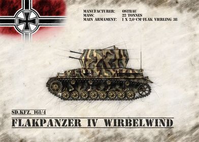 Flakpanzer IV Wirbelwind