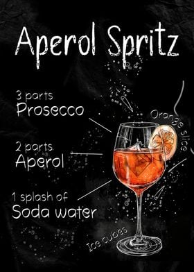 Aperol Spritz