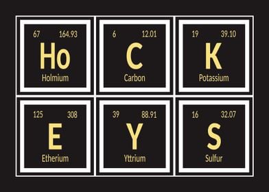 Hockey Periodic Table