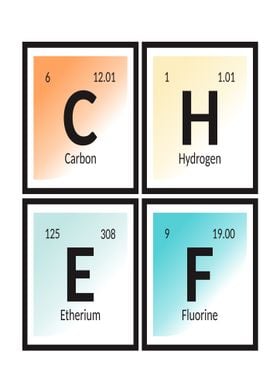 Chef Periodic Table