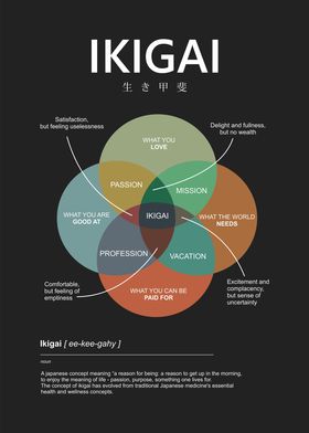 ikigai and meaning
